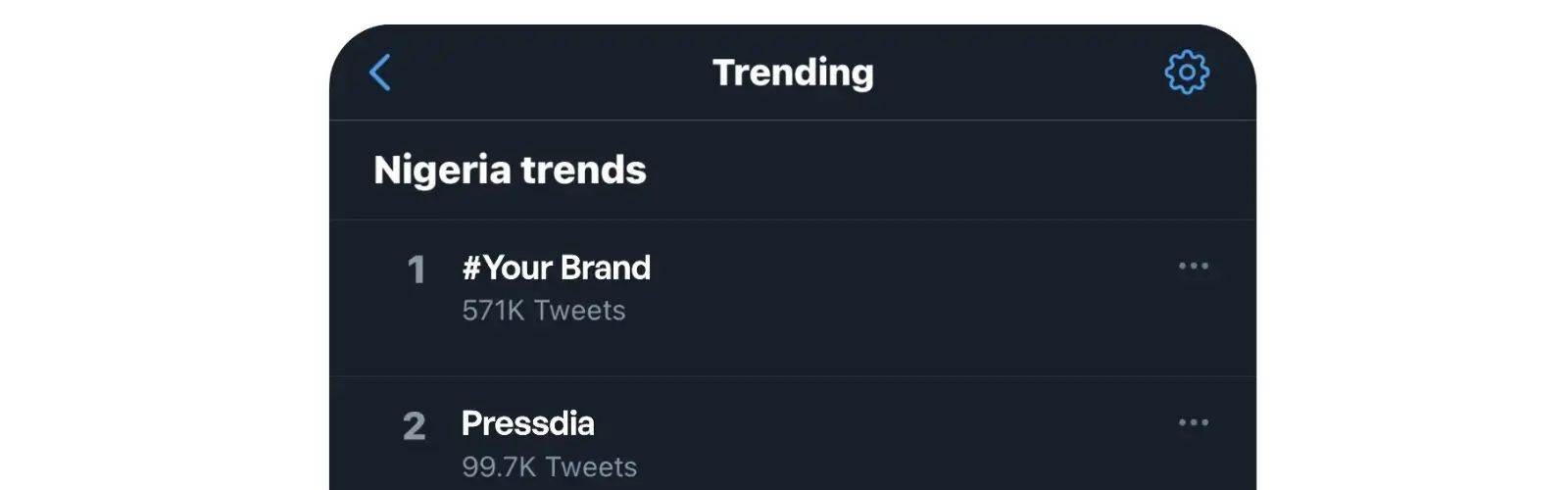 Twitter (X) Package (Weekend Deal)